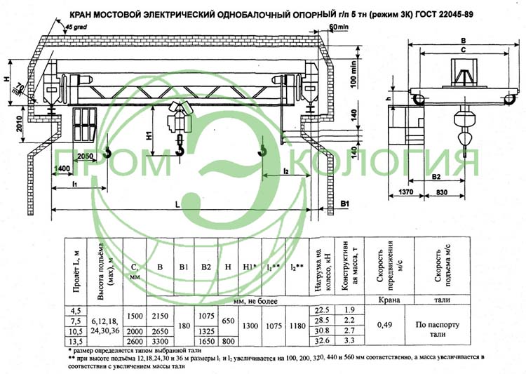 КРАН-БАЛКА грузоподъемность 5 тонн L=22m