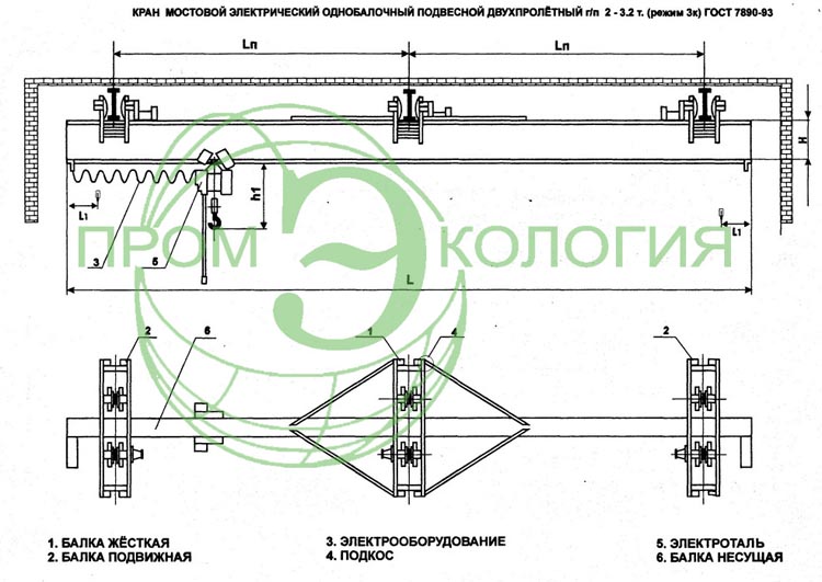 КРАН-БАЛКА ОДНОБАЛОЧНАЯ ПОДВЕСНАЯ ДВУХПРОЛЕТНАЯ грузоподъемность 2 т