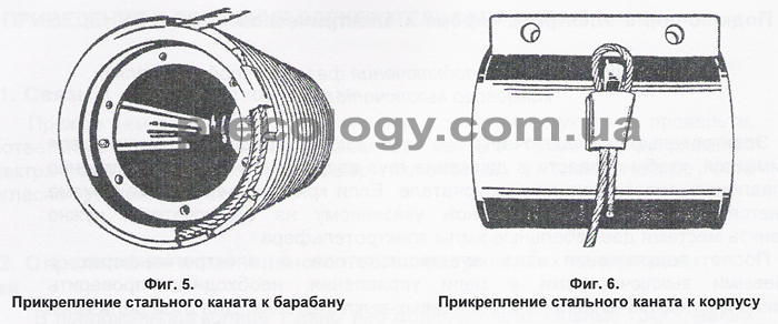 ПРИВЕДЕНИЕ В ДВИЖЕНИЕ ТЕЛЬФЕРА . Закрепление каната
